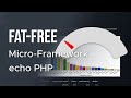 FatFree PHP Framework QuickStart Performance Comparison Popular Frameworks