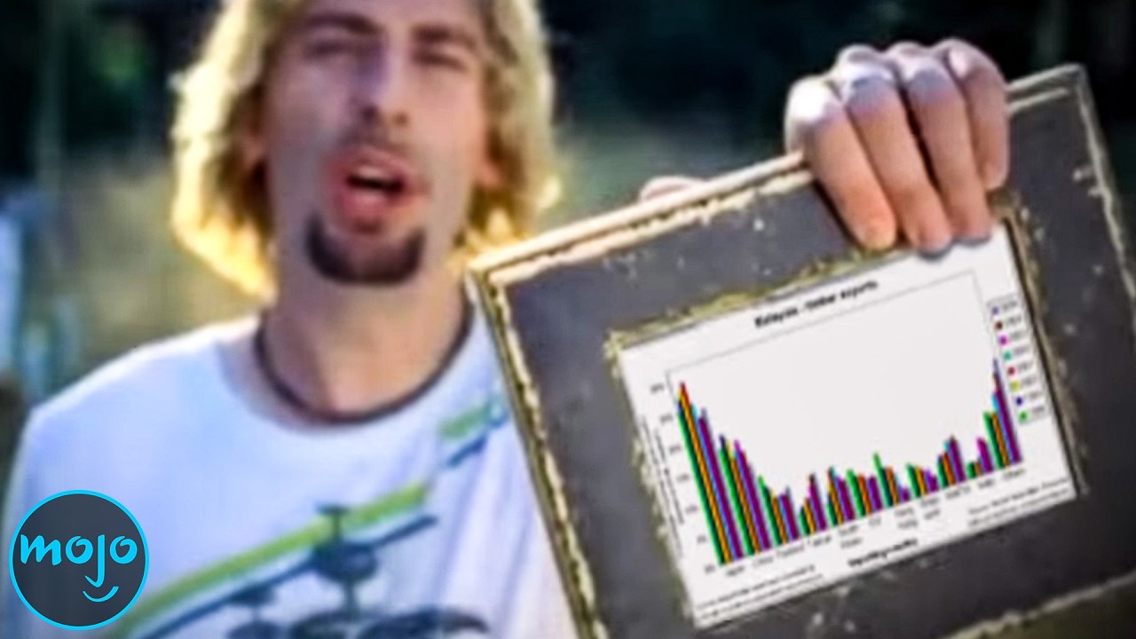 Top 10 des Chansons Redevenues Populaires pour des Raisons Ridicules