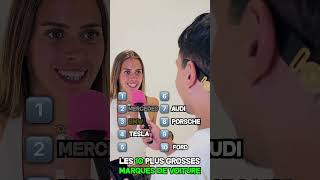 Les 10 Plus Grosses Marques de Voitures en 2024 !