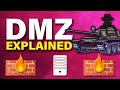 DMZ Explained | Demilitarised Zone