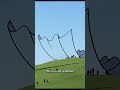 Cartoon Sculpture EXPLAINED Illusion