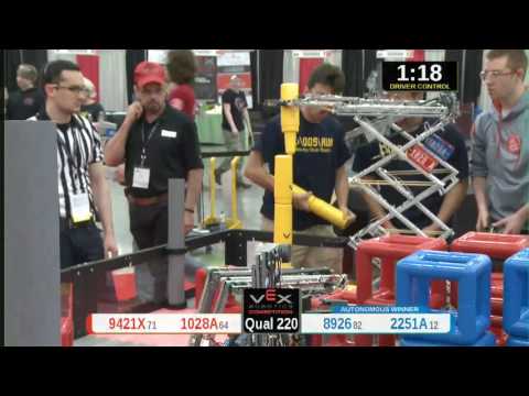 2015 VRC Tech Q220 - 9421X 1028A vs 8926 2251A - 36 to 71 - VEX Worlds 2015 - Technology Division