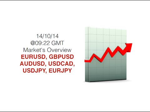 14/10/14 @09:22 GMT | Market's Overview for 6 Currency Pairs