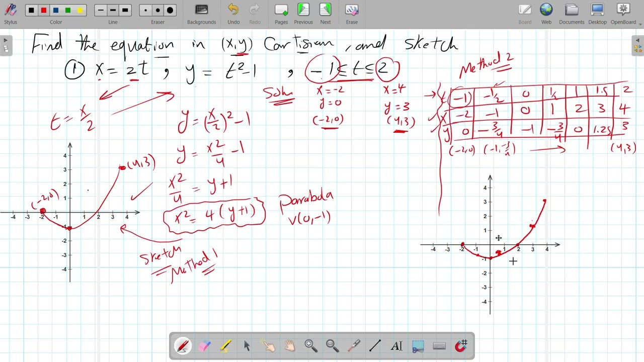05 Parametric Equations 1