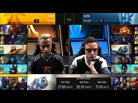 H2K vs FNC Game 2 Highlights - H2K vs FNATIC EU LCS Week 2 Summer 2016