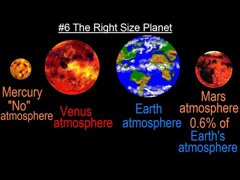 Can You Believe It 27 What is Time