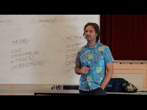 How Does God See Us, Our Error? Does God Feel Love For Us/Withdraw of Love from Us When We're Angry?