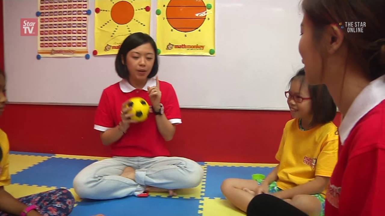 Developing a mathematical mind