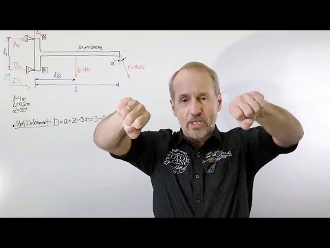 ENGINEERING - Kragbalken Teil 1 (Auflager-/Schnittlasten, Kräfte-/Momentengleichgewicht)
