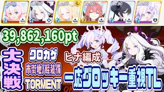 【ブルアカ】軽装備：ヒナ編成/グロッキーゲージ稼ぎ重視 大決戦クロカゲ市街地 TORMENT 1凸 39,862,160pt【ブルーアーカイブ】