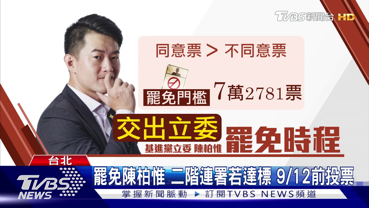 罷免陳柏惟一階送件 刪Q嗆「顧人怨等級」