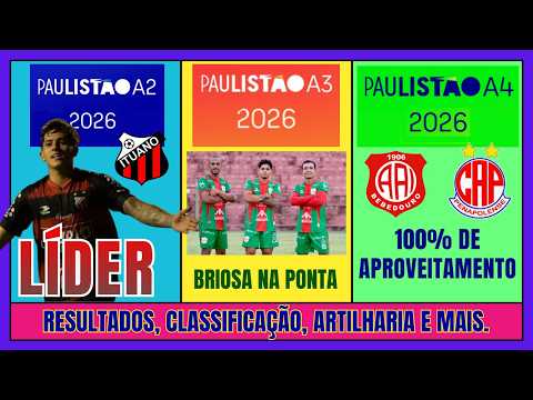 ⚽ São Paulo State Championship Series A2, A3 and A4 2026: Results, Standings, Top Scorers and Upc...