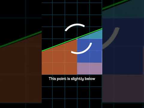 Where does the extra square come from?