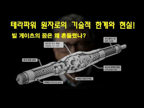 테라파워 원자로의 기술적 한계와 현실!
