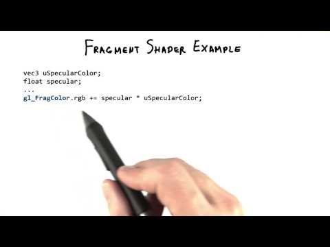 Introduction Interactive 3D Graphics