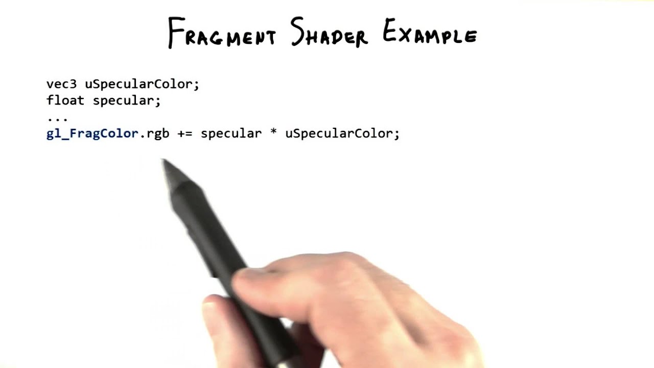 Fragment Shader Example - Interactive 3D Graphics