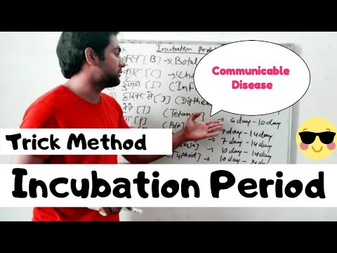 INCUBATION PERIOD TRICK | ALL COMMUNICABLE  DISEASE TRICK WISE | AIIMS RAILWAY  DSSSB SGPGI BASED |