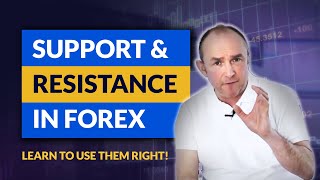 How to Draw Support and Resistance in Forex. Walk-through Guide