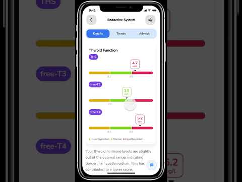 Venera Healthcare