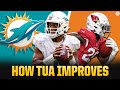 Dolphins KEY Storylines: How Tua Tagovailoa IMPROVES With STRONGER Dolphins Run-Game | CBS Sports HQ