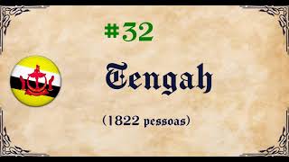 50 Sobrenomes mais comuns: Brunei