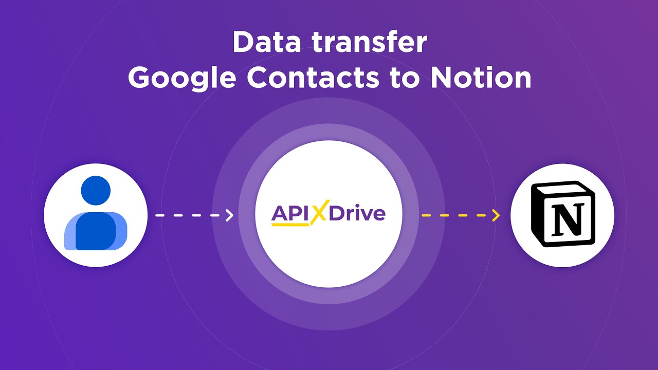 How to Connect Google Contacts to Notion
