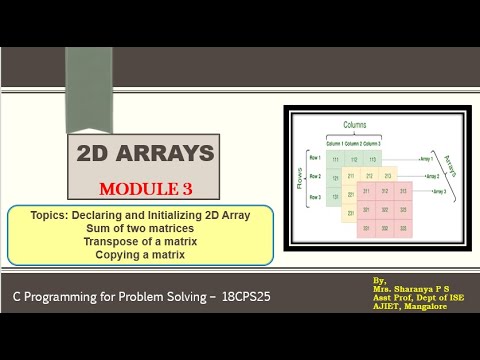 Cps Module 3 2 Dimensional Array Declaringinitializingexample Programs Part 4