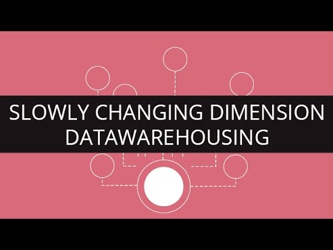 Data Warehouse Tutorial For Beginners | Data Warehouse Concepts | Data Warehousing | Edureka