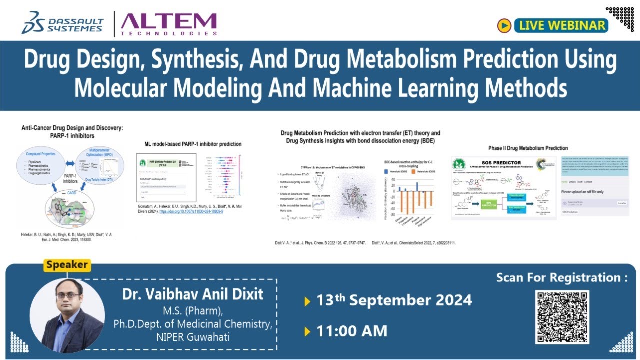 Drug Design and Metabolism Prediction via Molecular Modeling & AI