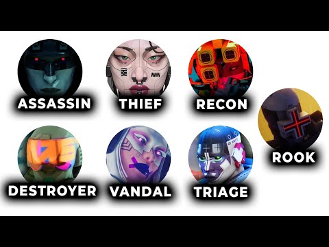 Every Marathon Class Explained in 15 Minutes