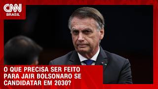 Vídeo: Flávio teria de deixar governo para Jair Bolsonaro se candidatar em 2030; entenda | O GRANDE DEBATE