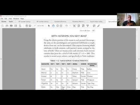 Compatibility Secrets From Vedic Astrology