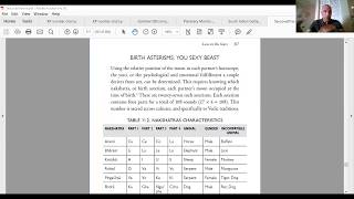 Compatibility Secrets from Vedic Astrology