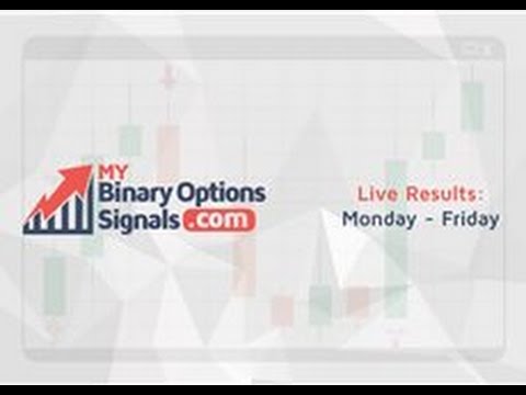 Binary Options Signals and Forex Signals Results July 1
