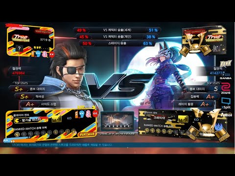 mokdongzzing (hwoarang) VS eyemusician (kunimitsu) - Tekken 7 Season 4