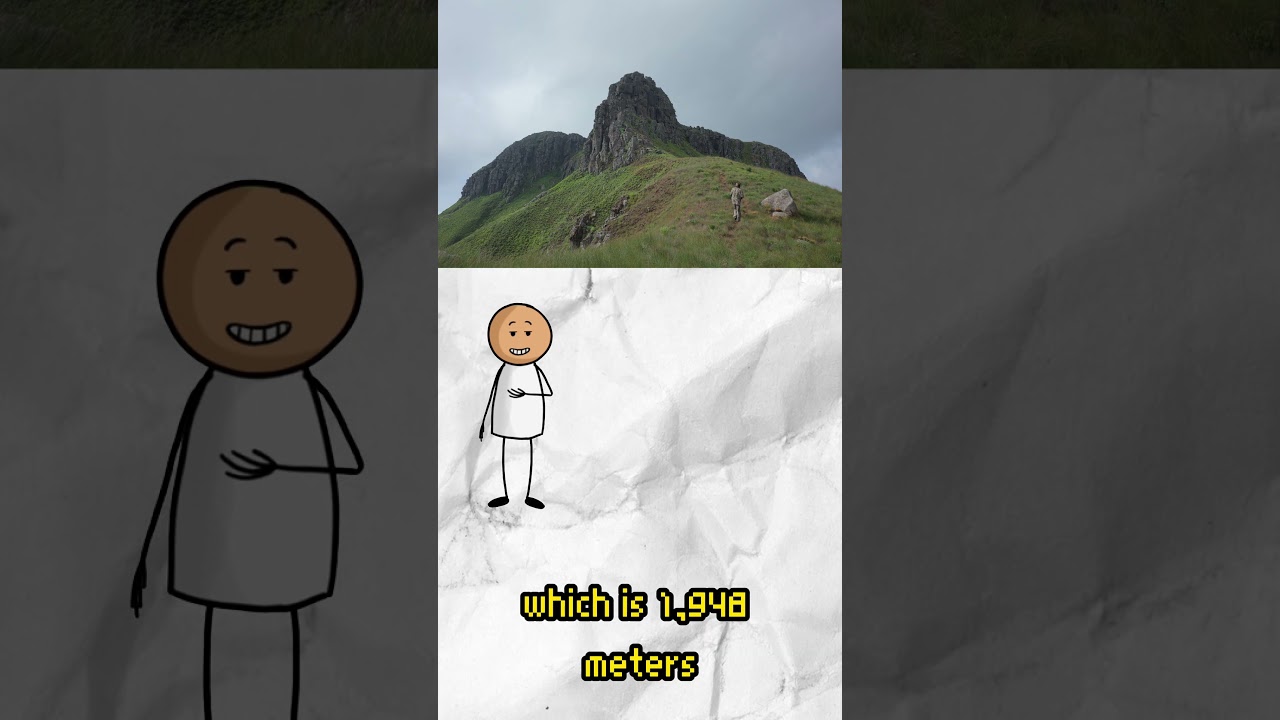 Sierra Leone: A country located in West Africa.#geography #africa #sierraleone