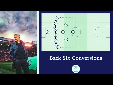 Football Tactics - "Back Six Conversions"