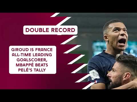 Giroud becomes all-time France top scorer overtaking Henry | 3-1 Poland | Qatar World Cup, Les Bleus