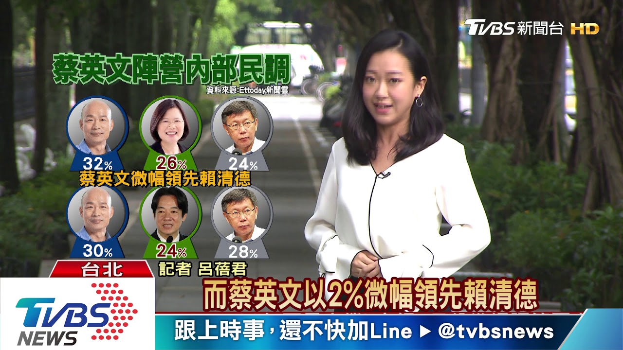 蔡英文執意要手機民調 關鍵就在這...