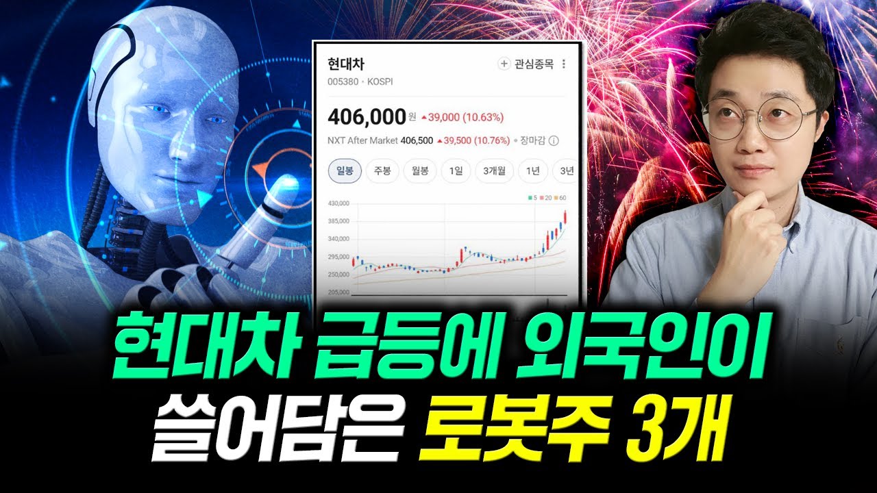 현대차 급등에 외국인이 쓸어담은 로봇주 3개