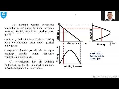 3-mavzu_ma'ruza "Intro to TM" fani