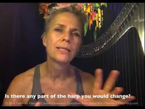 Interview with DHC - Part 2 (Selina Her / Stanford Research Project)