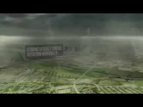 What is Tornado Alley?