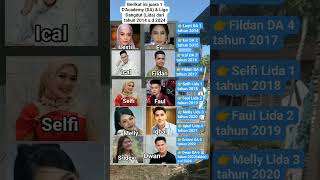 Download lagu Juara 1 D'Academy dan Lida tahun 2014 s. d 2024 #lestikejora #fildanrahayu #selfiyamma #evi mp3 Download lagu Juara 1 D'Academy dan Lida tahun 2014 s. d 2024 #lestikejora #fildanrahayu #selfiyamma #evi mp3