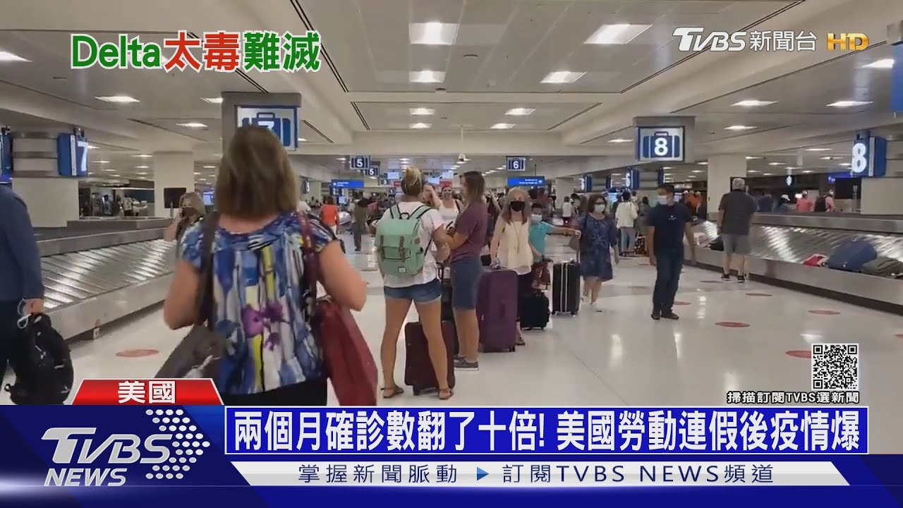 兩個月確診數翻了十倍! 美國勞動連假後疫情爆