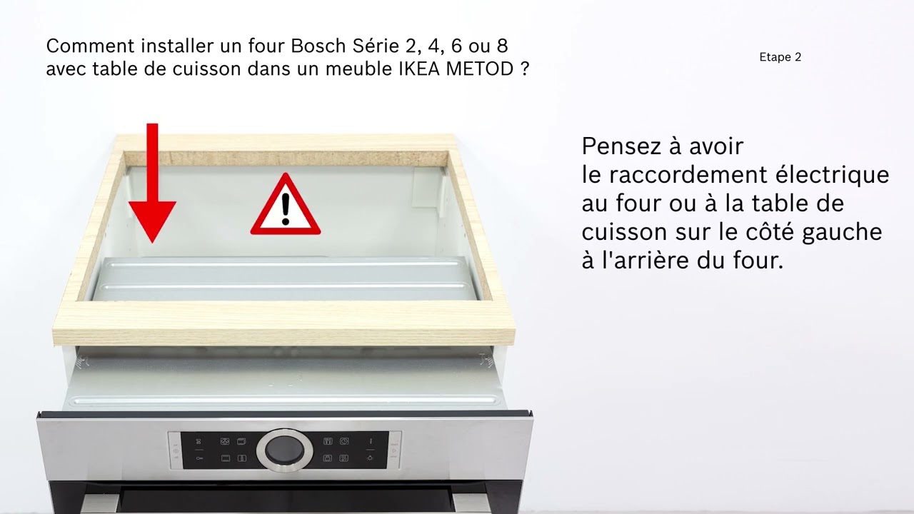 Comment choisir son four à micro-ondes ? - IKEA