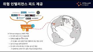 스텔라사이버 오픈 XDR 제품 소개