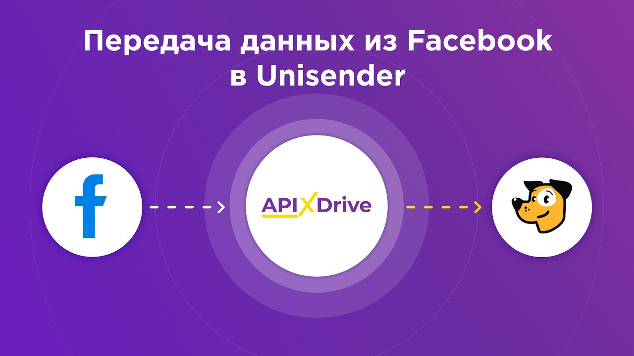 Как настроить выгрузку лидов из Facebook в Unisender?