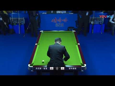 Denis Grabe (EST) VS Kristian Phillips (UK) - Overseas - 2018 World Chinese 8 Ball Masters