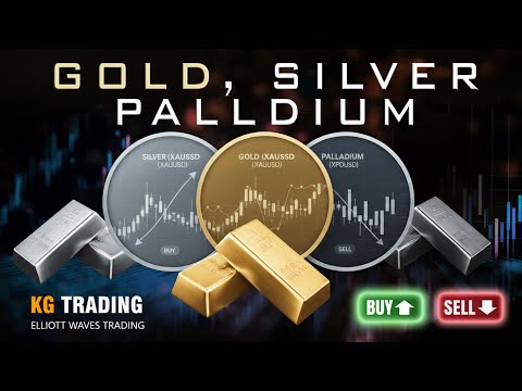 GOLD, SILVER & PALLADIUM | DAILY PRICE UPDATE: Technical Breakdown for Critical Key Levels to Watch